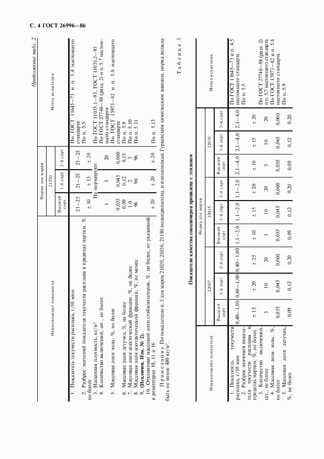 ГОСТ 26996-86, страница 6