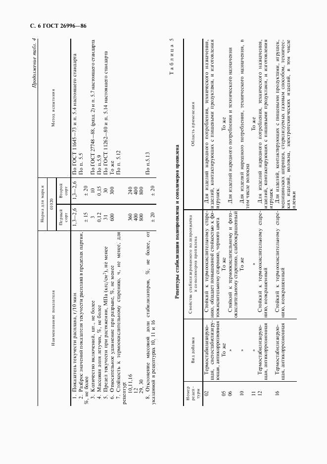 ГОСТ 26996-86, страница 8