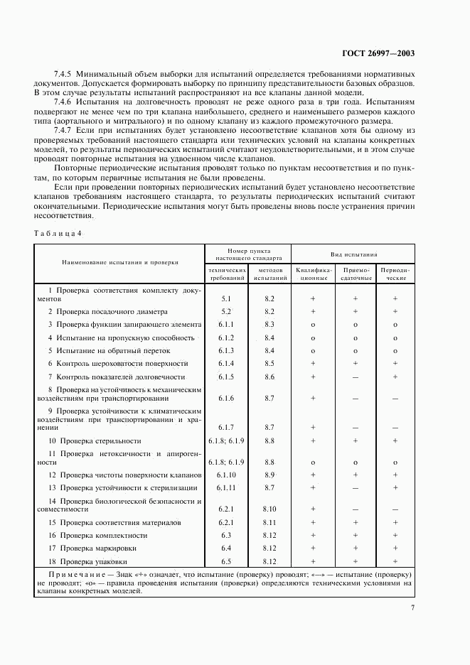 ГОСТ 26997-2002, страница 10