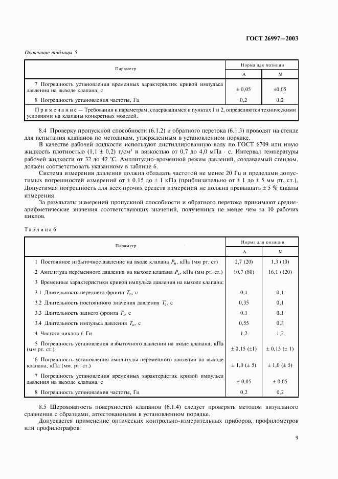 ГОСТ 26997-2002, страница 12