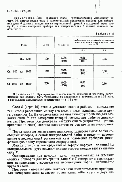 ГОСТ 27-88, страница 10