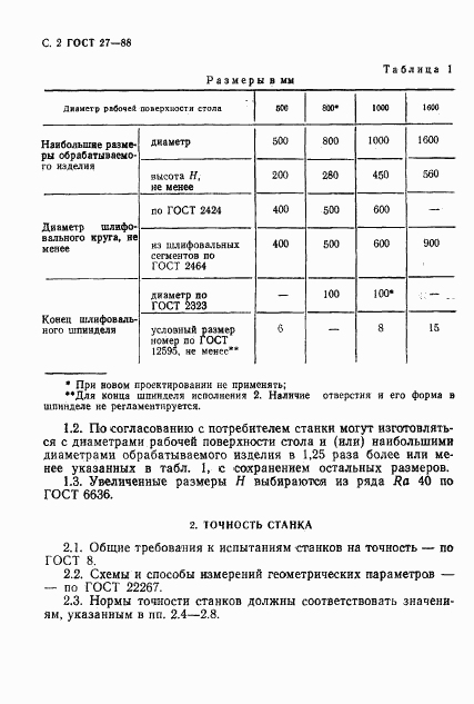 ГОСТ 27-88, страница 4