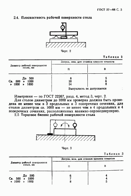 ГОСТ 27-88, страница 5