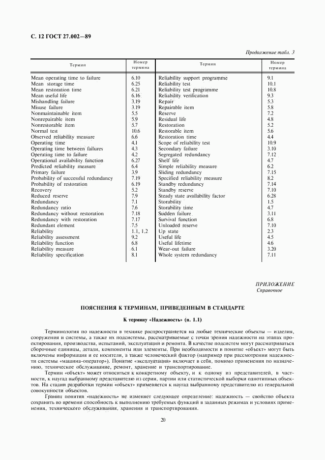 ГОСТ 27.002-89, страница 12