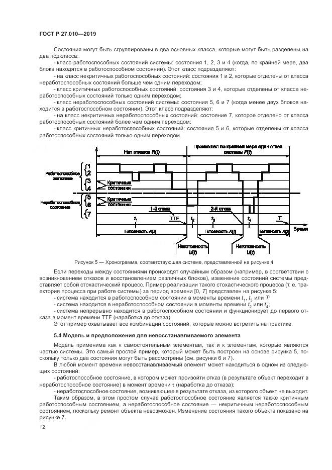 ГОСТ Р  27.010-2019, страница 16