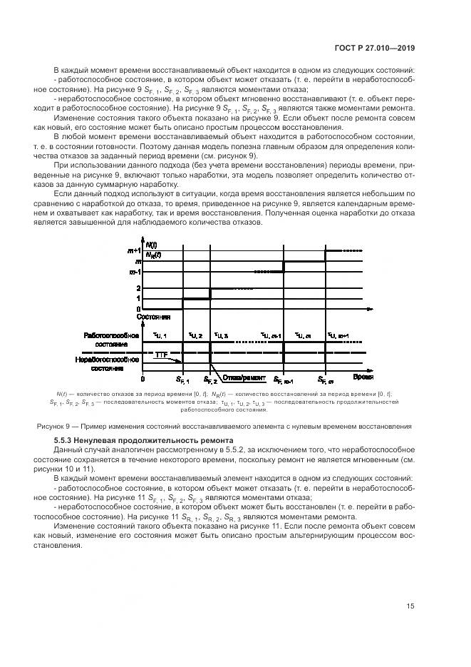 ГОСТ Р  27.010-2019, страница 19
