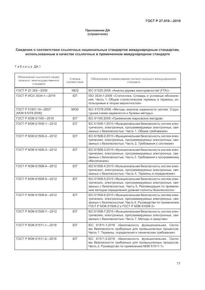 ГОСТ Р  27.010-2019, страница 81