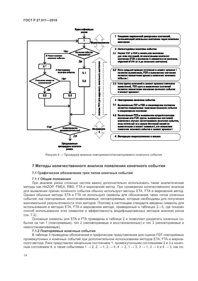 ГОСТ Р  27.011-2019, страница 20