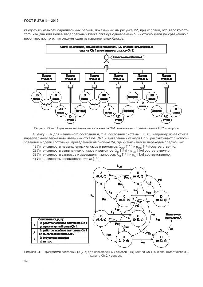 ГОСТ Р  27.011-2019, страница 48