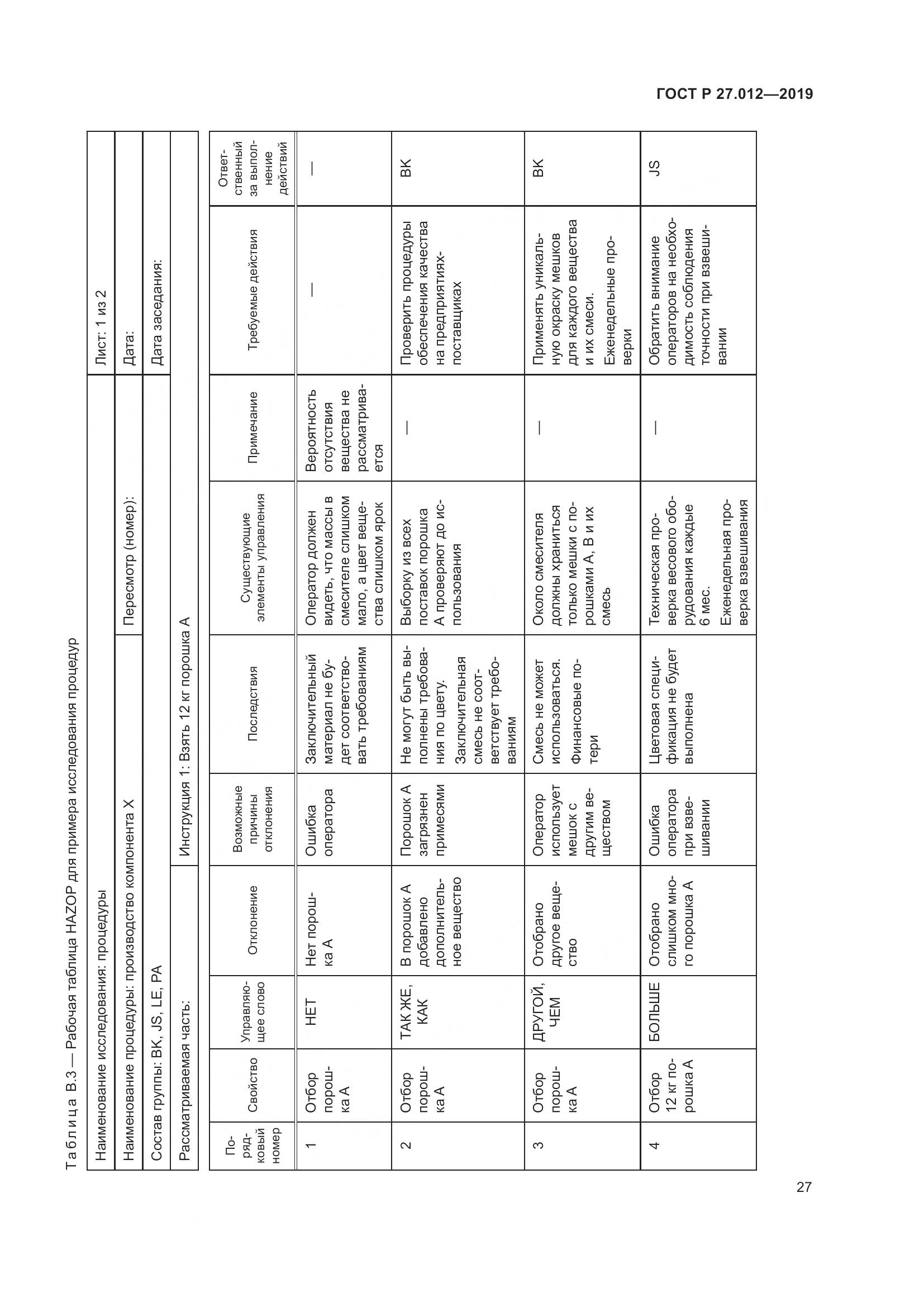 ГОСТ Р  27.012-2019, страница 31