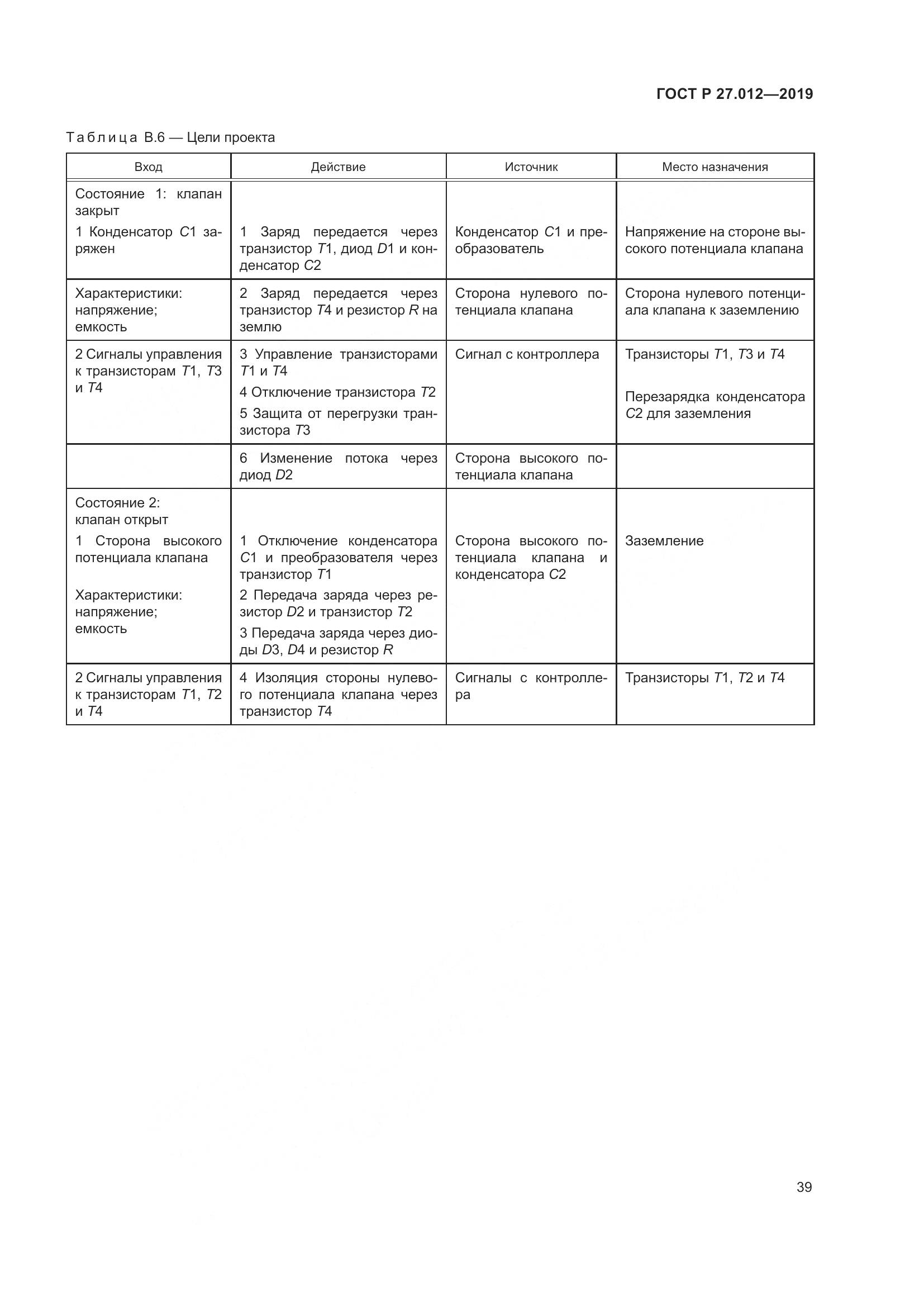 ГОСТ Р  27.012-2019, страница 43