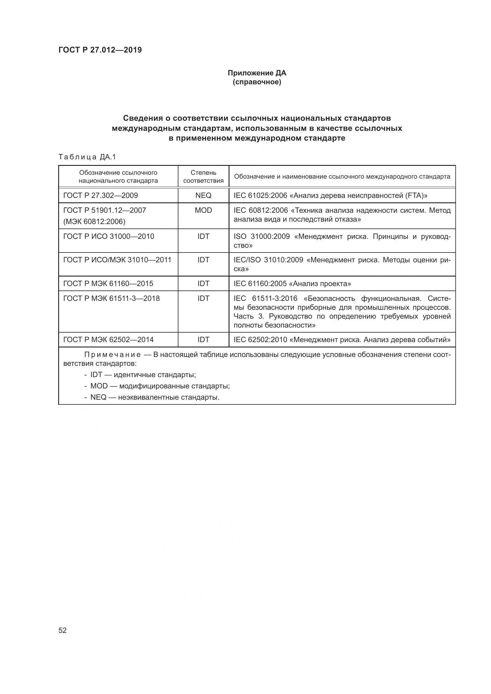 ГОСТ Р  27.012-2019, страница 56