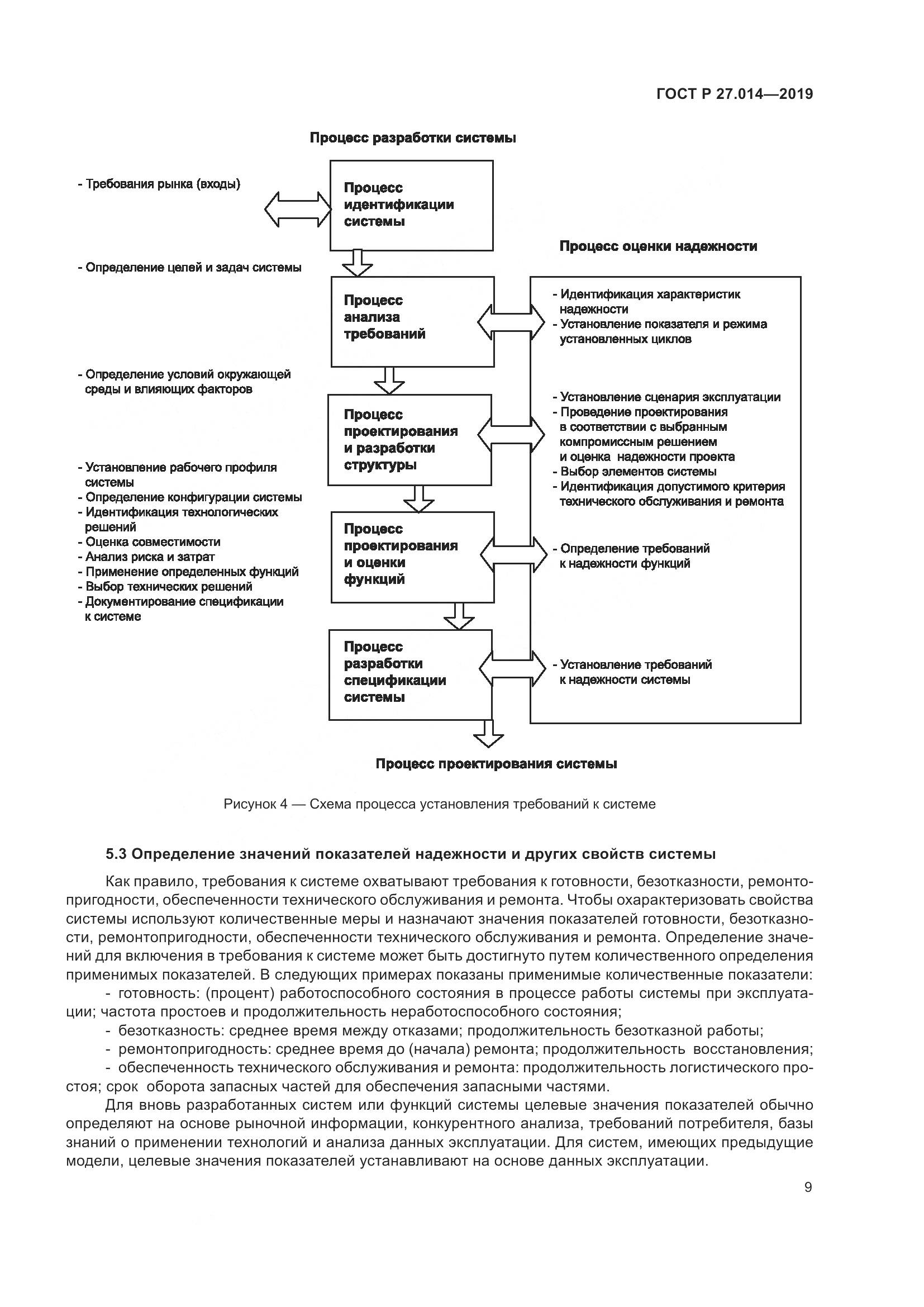 ГОСТ Р  27.014-2019, страница 13
