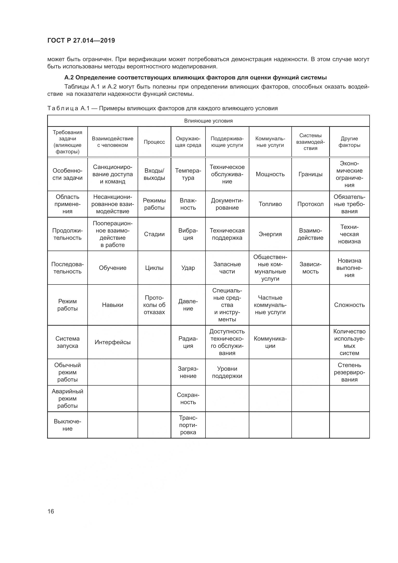 ГОСТ Р  27.014-2019, страница 20