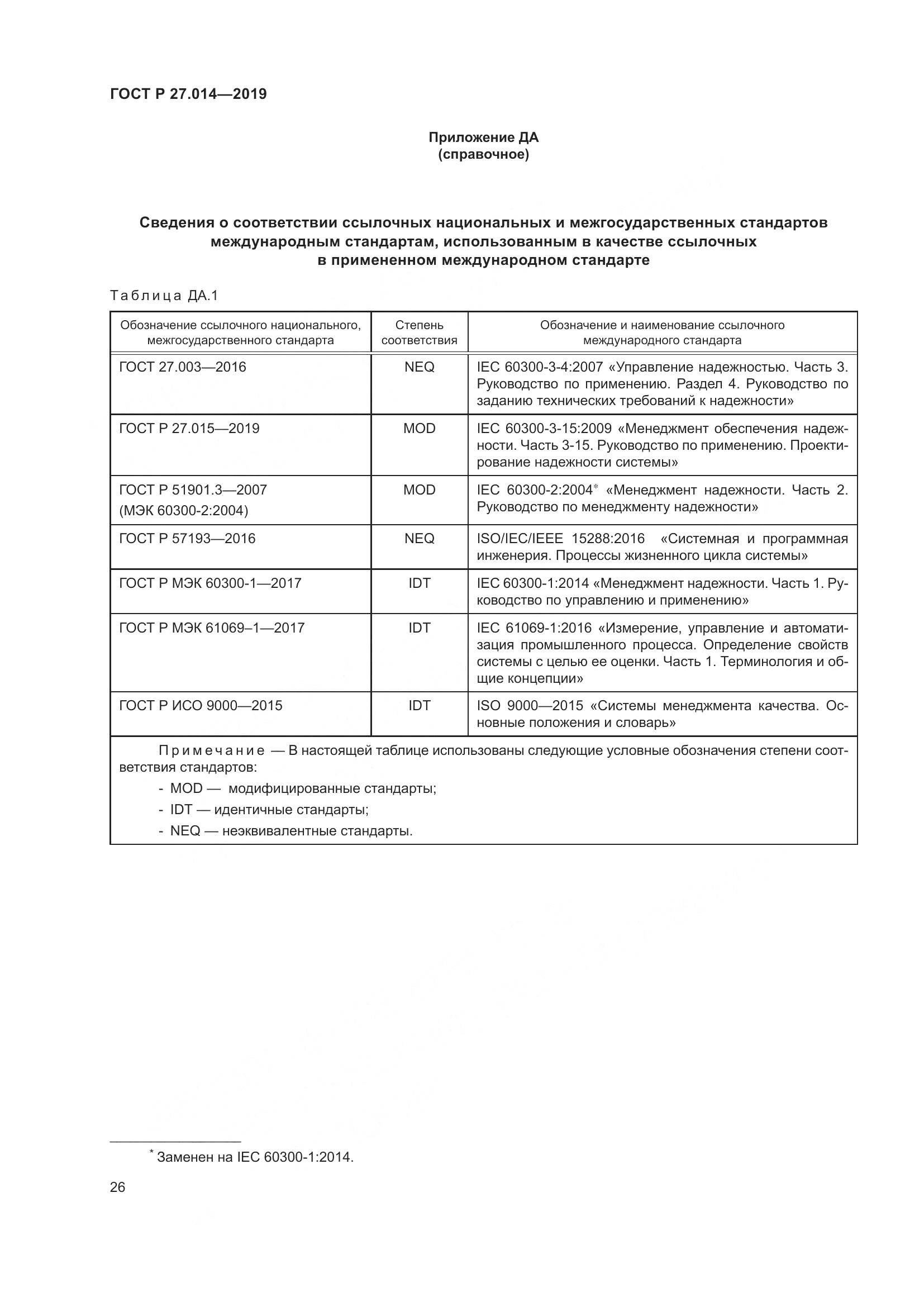 ГОСТ Р  27.014-2019, страница 30