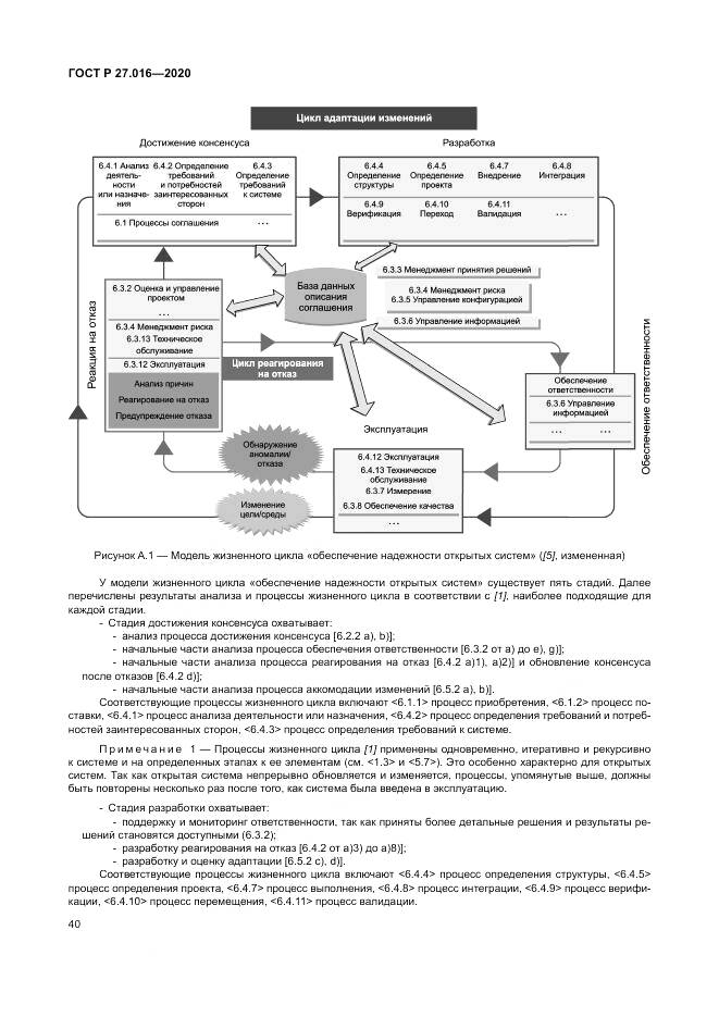 ГОСТ Р  27.016-2020, страница 44