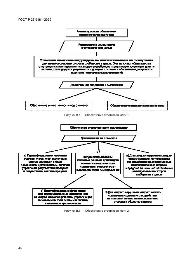 ГОСТ Р  27.016-2020, страница 50