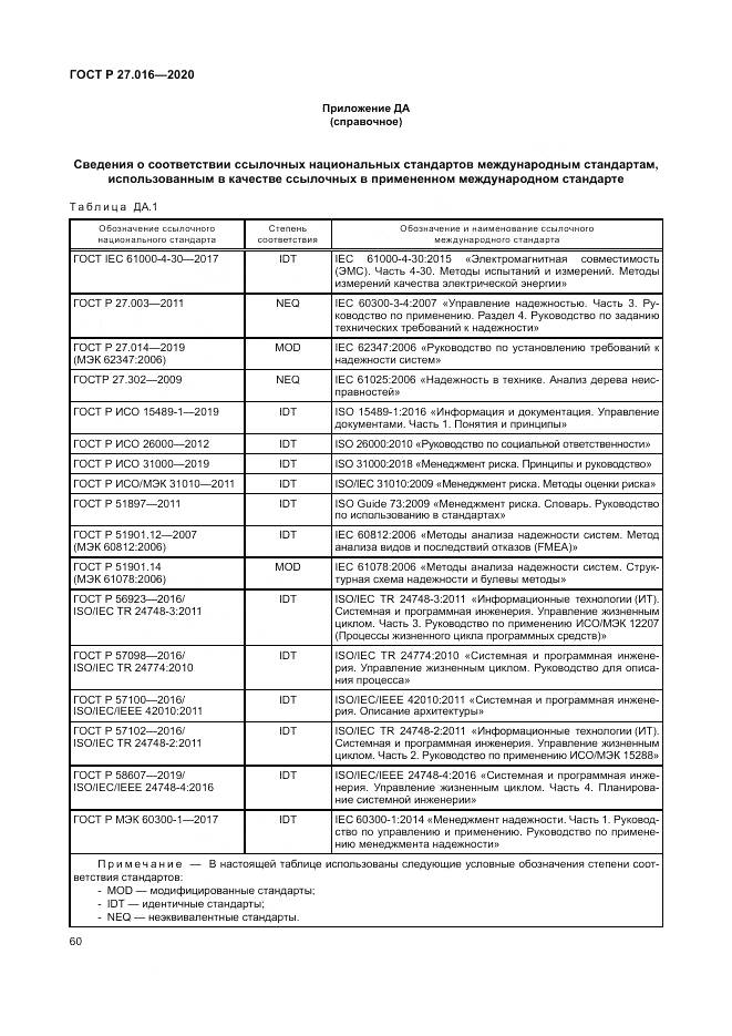ГОСТ Р  27.016-2020, страница 64