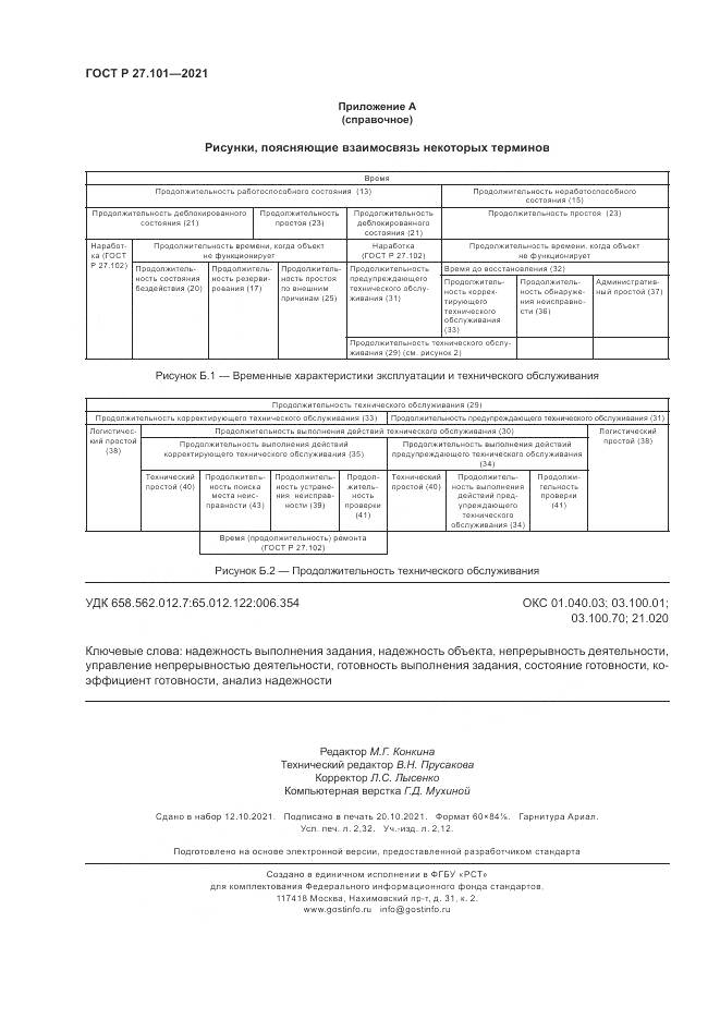 ГОСТ Р 27.101-2021, страница 20