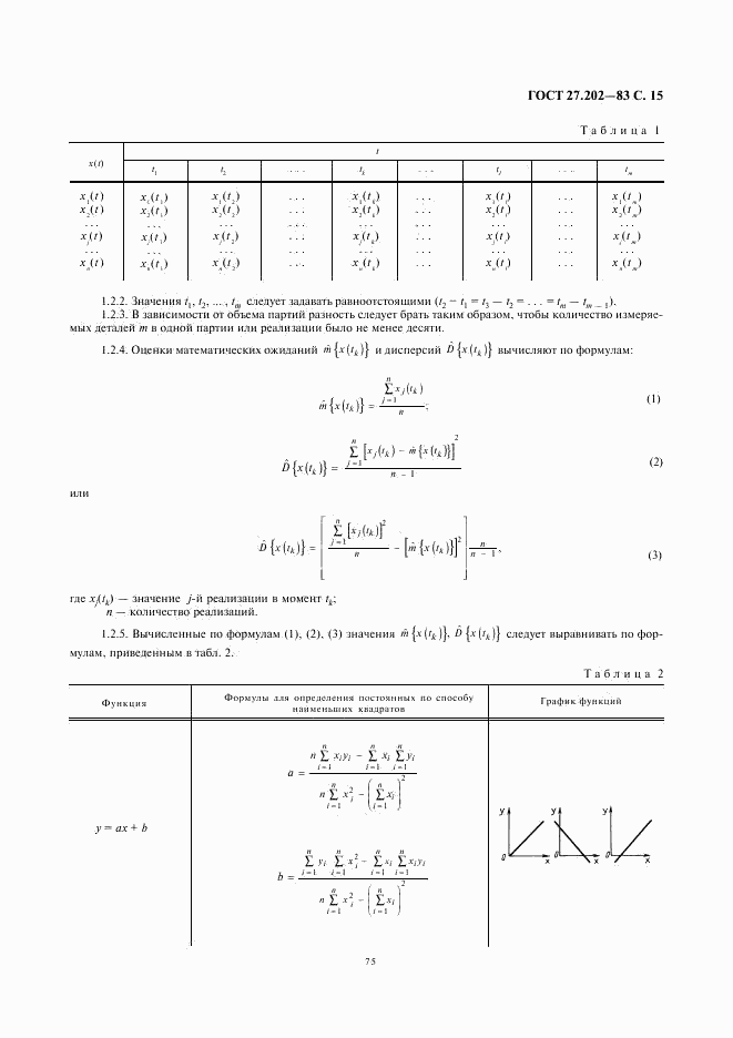 ГОСТ 27.202-83, страница 15