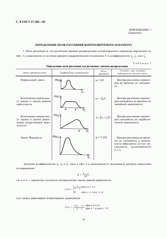 ГОСТ 27.202-83, страница 8