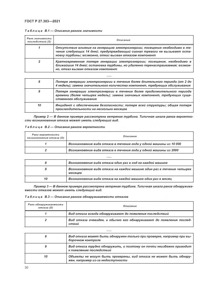 ГОСТ Р 27.303-2021, страница 34