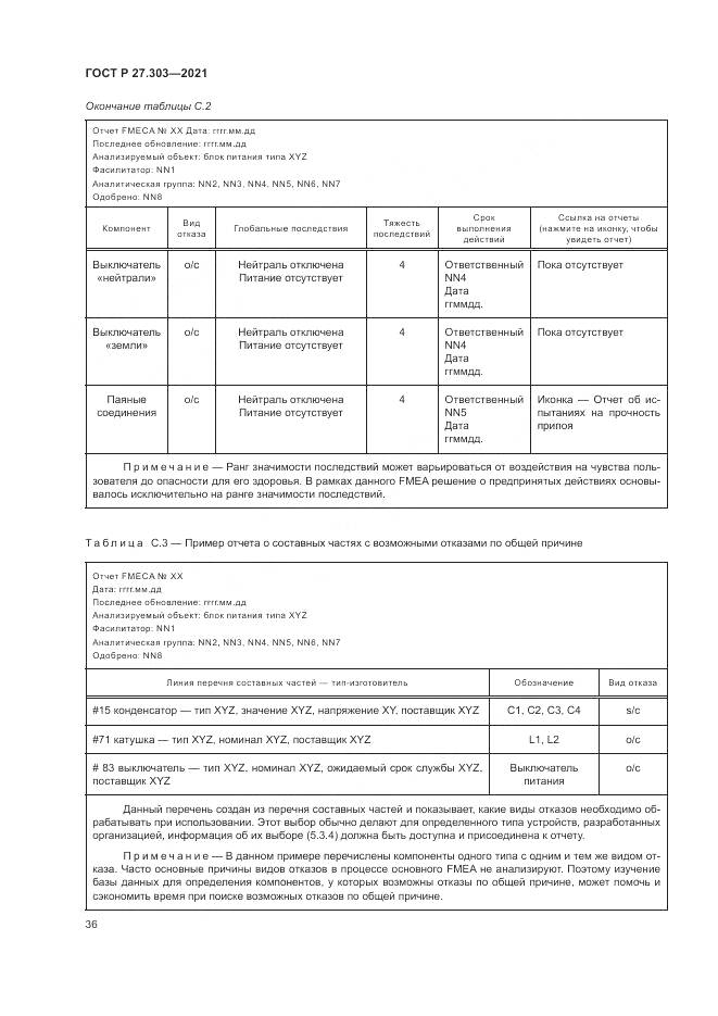 ГОСТ Р 27.303-2021, страница 40