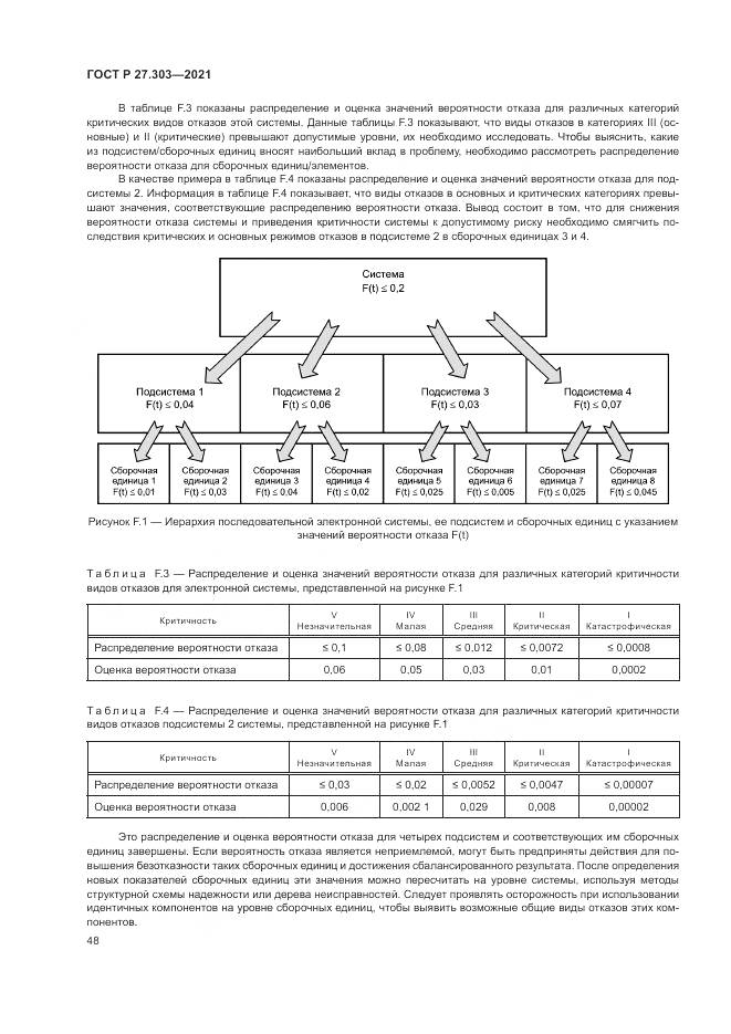 ГОСТ Р 27.303-2021, страница 52