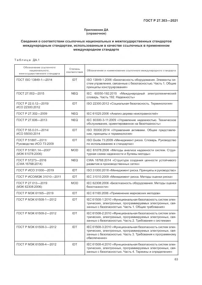 ГОСТ Р 27.303-2021, страница 67