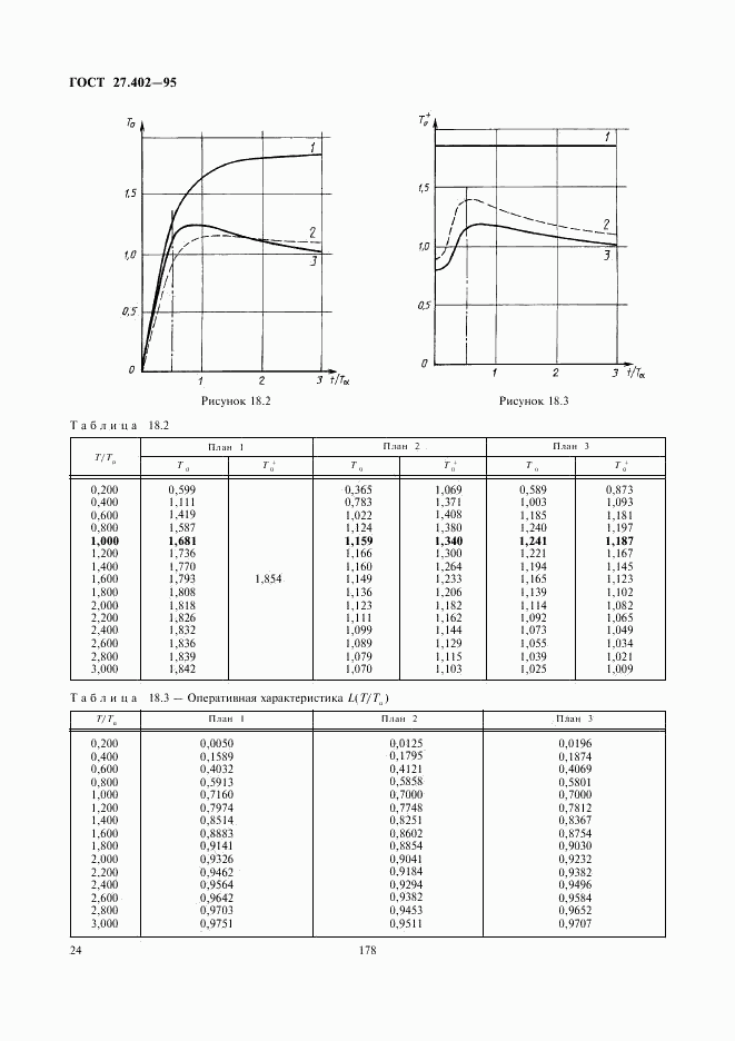 ГОСТ 27.402-95, страница 26