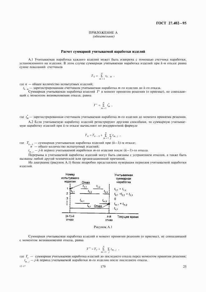 ГОСТ 27.402-95, страница 27