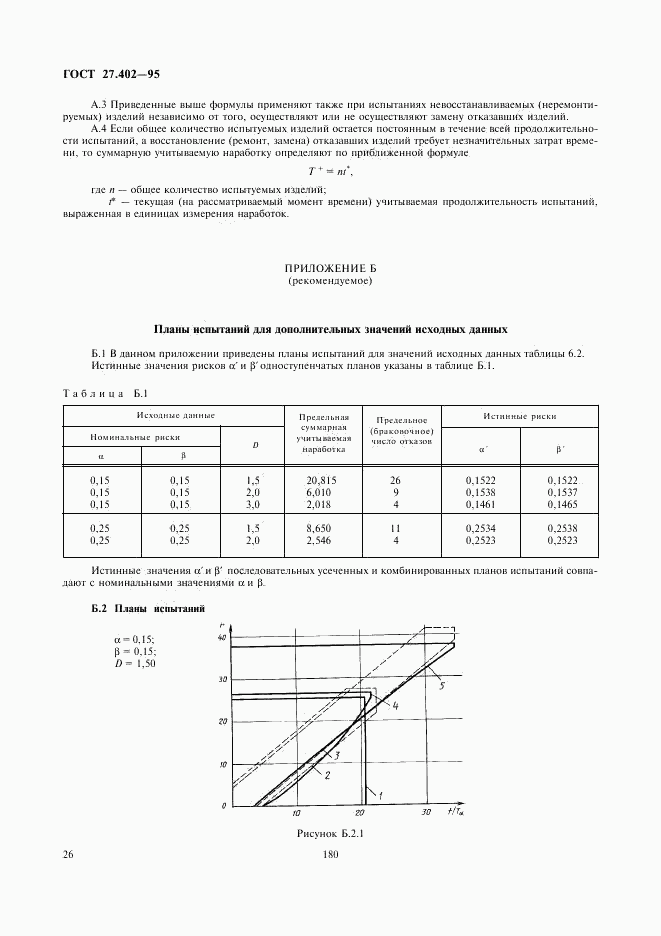 ГОСТ 27.402-95, страница 28