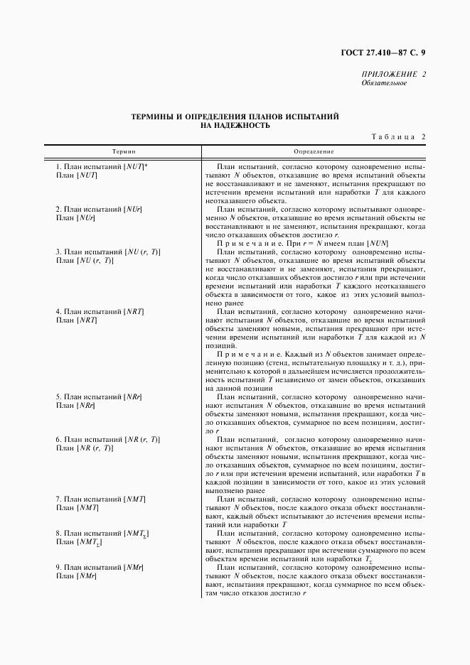 ГОСТ 27.410-87, страница 10