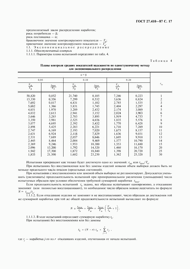 ГОСТ 27.410-87, страница 18