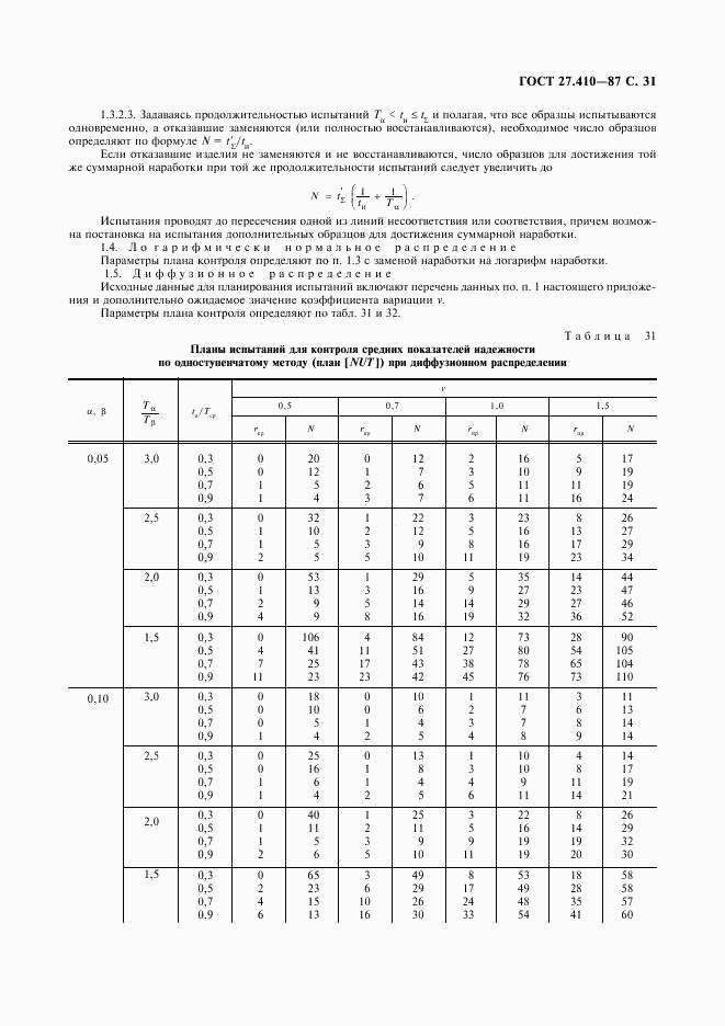 ГОСТ 27.410-87, страница 32