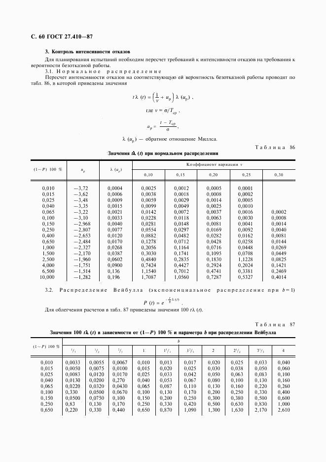 ГОСТ 27.410-87, страница 61