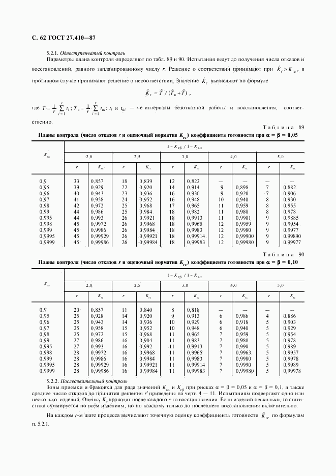 ГОСТ 27.410-87, страница 63