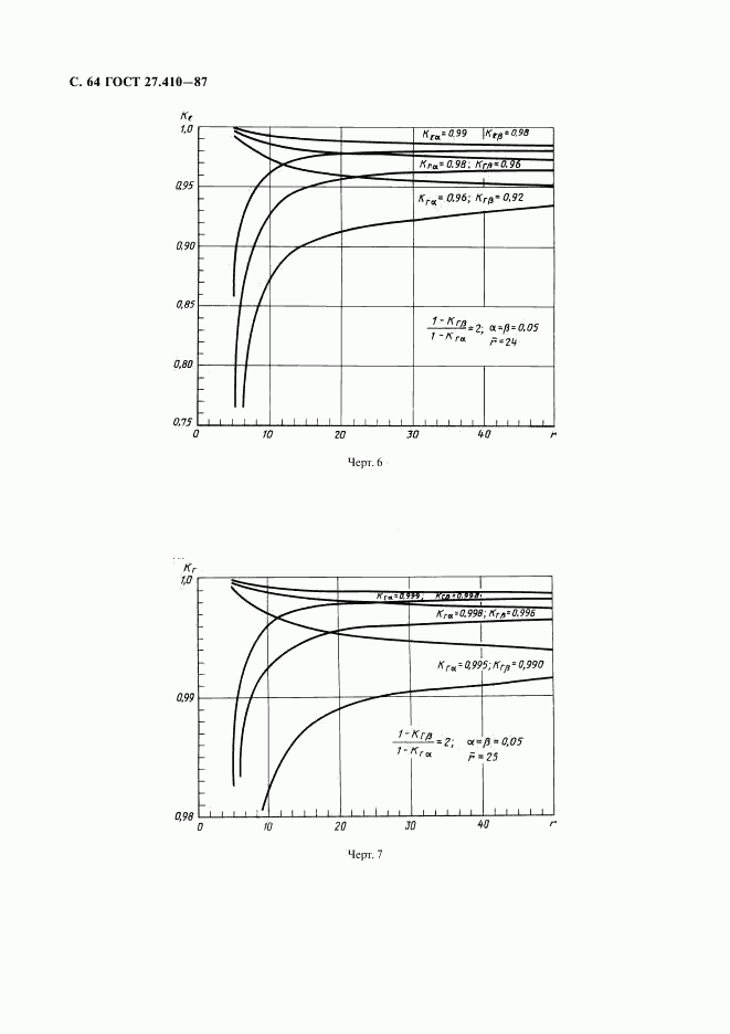 ГОСТ 27.410-87, страница 65