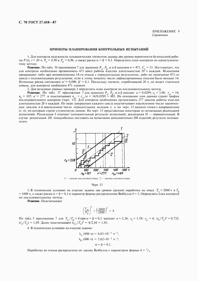 ГОСТ 27.410-87, страница 71