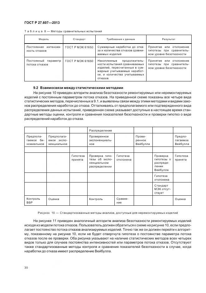 ГОСТ Р 27.607-2013, страница 34