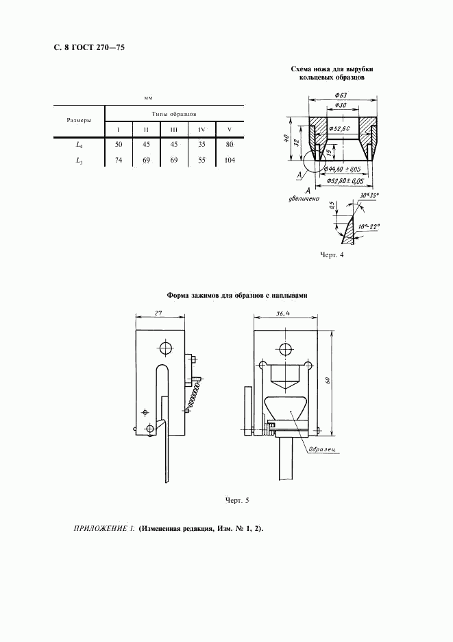 ГОСТ 270-75, страница 9