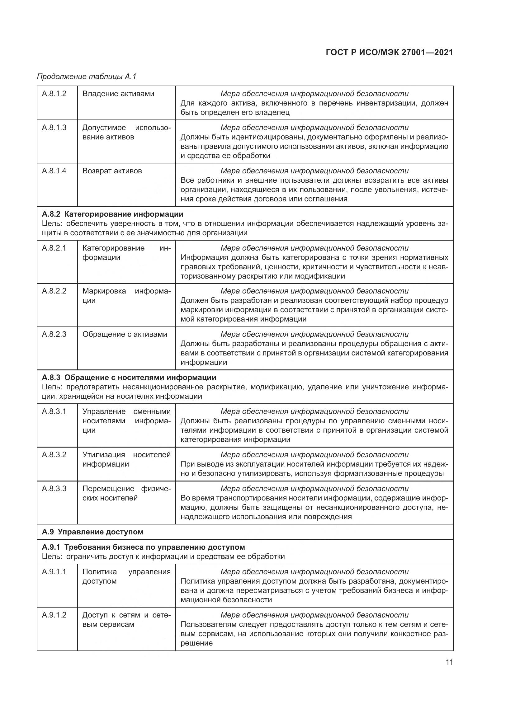 ГОСТ Р ИСО/МЭК 27001-2021, страница 15