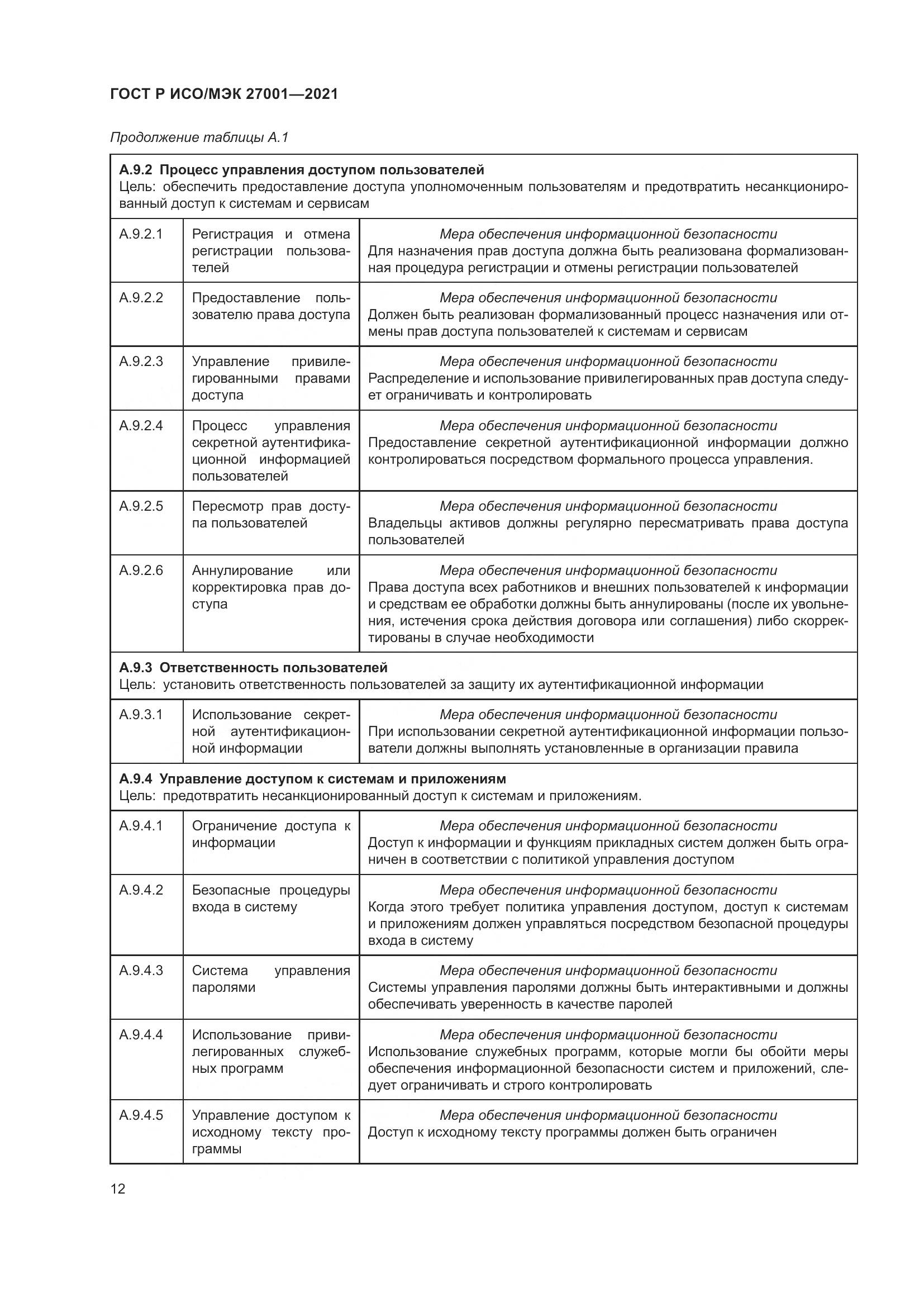 ГОСТ Р ИСО/МЭК 27001-2021, страница 16