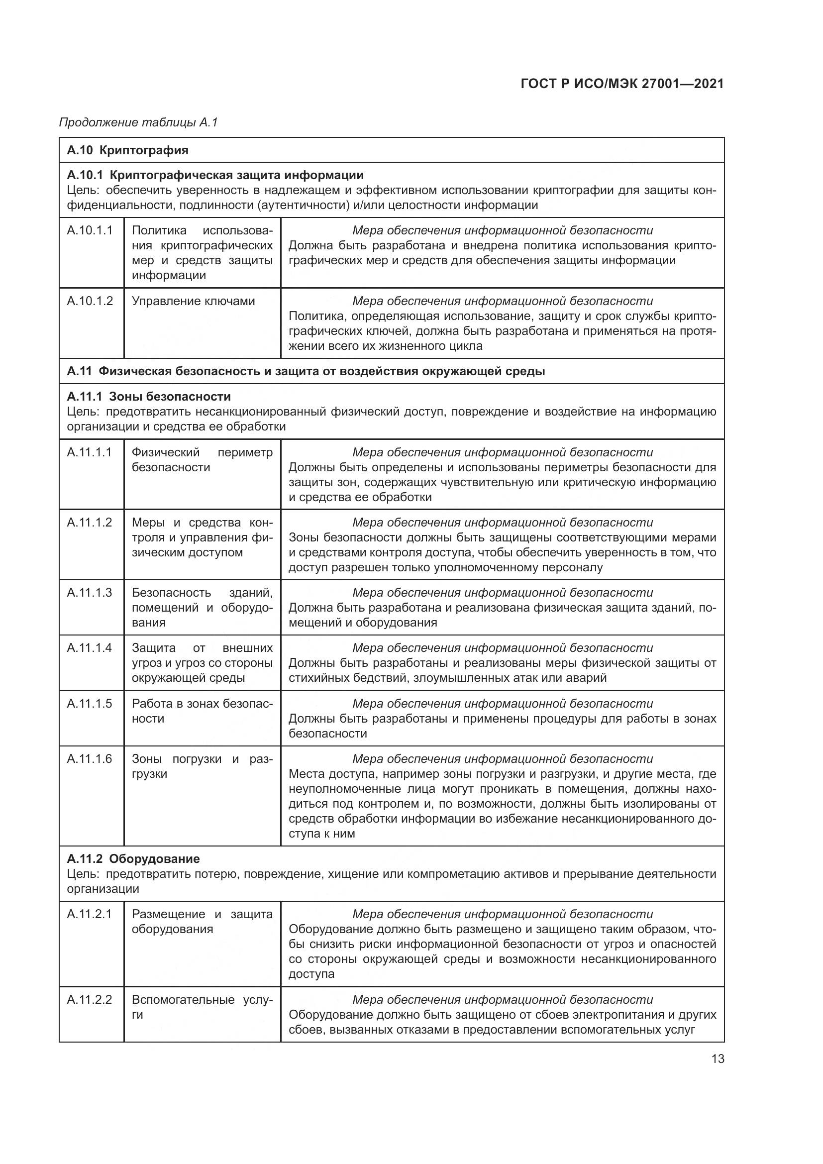 ГОСТ Р ИСО/МЭК 27001-2021, страница 17