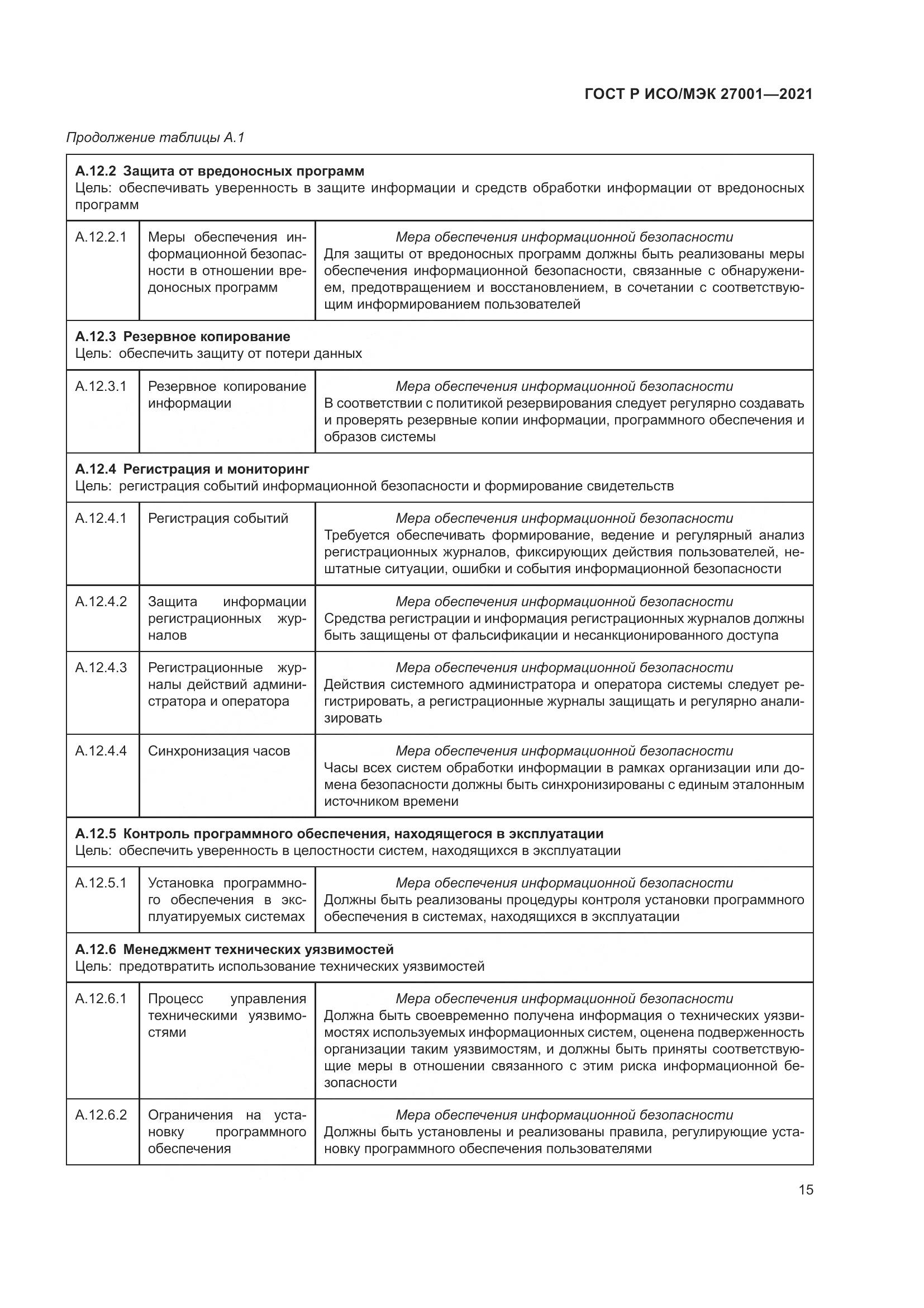 ГОСТ Р ИСО/МЭК 27001-2021, страница 19