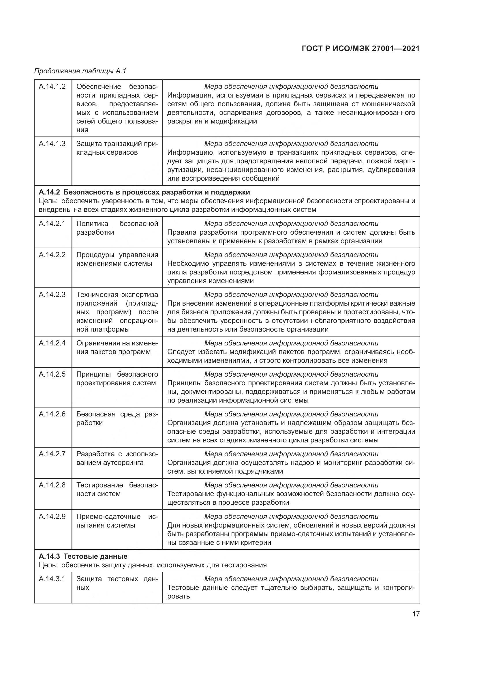 ГОСТ Р ИСО/МЭК 27001-2021, страница 21