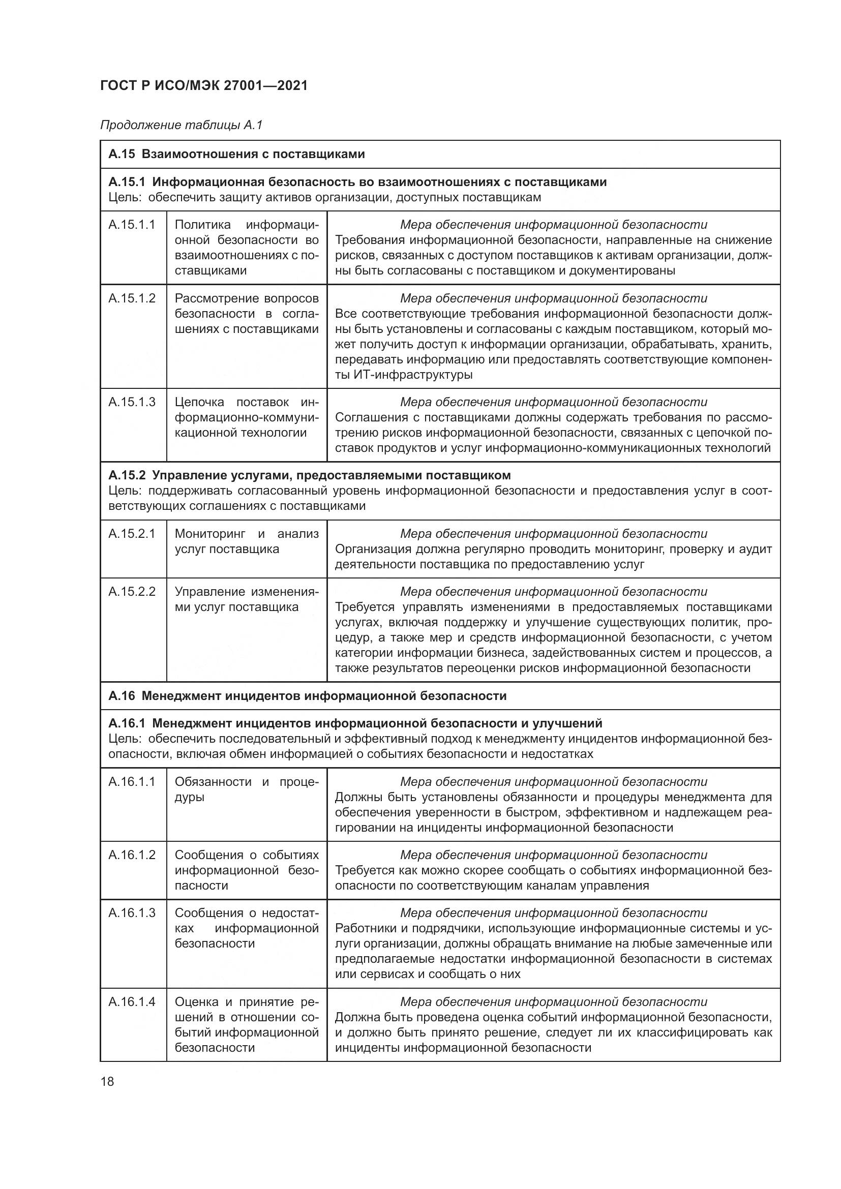 ГОСТ Р ИСО/МЭК 27001-2021, страница 22
