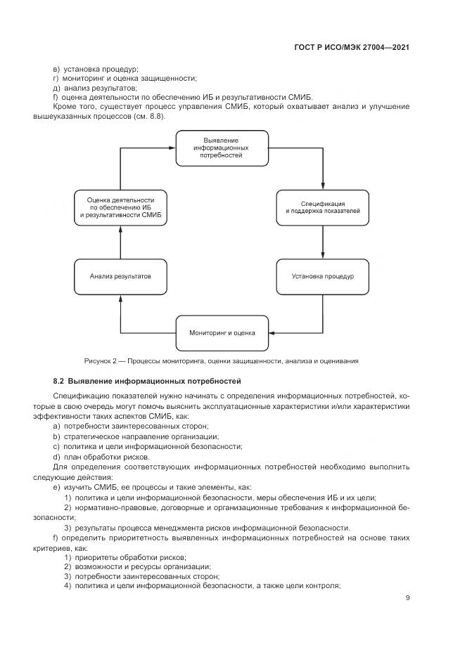 ГОСТ Р ИСО/МЭК 27004-2021, страница 13