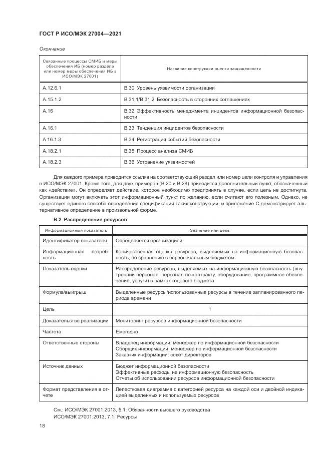 ГОСТ Р ИСО/МЭК 27004-2021, страница 22