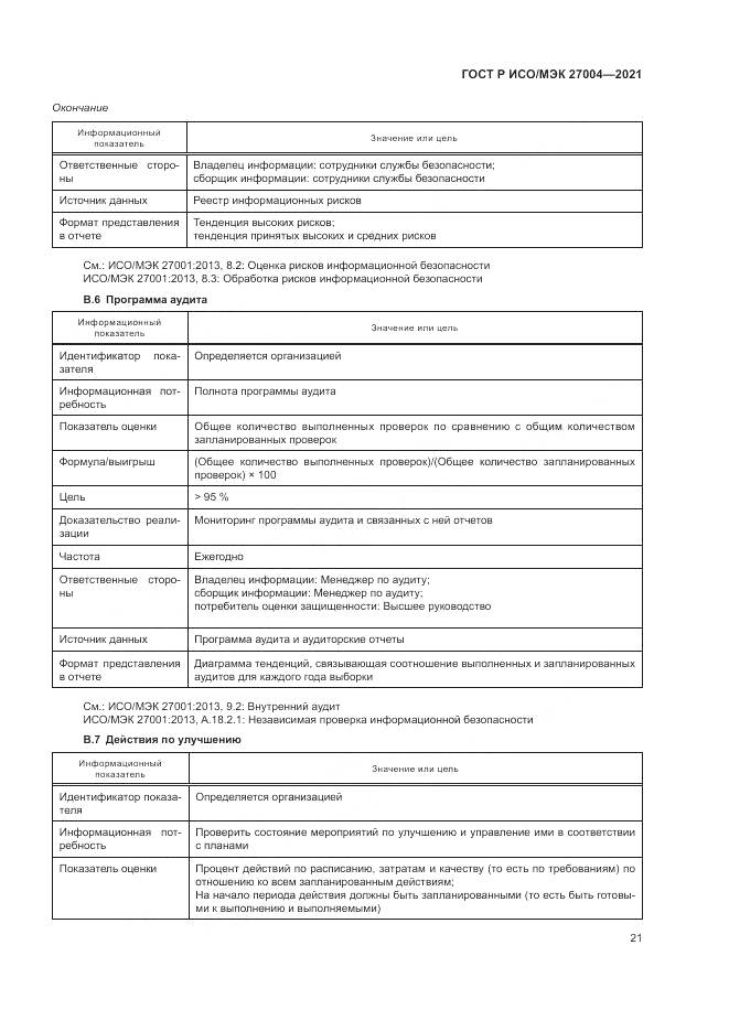 ГОСТ Р ИСО/МЭК 27004-2021, страница 25